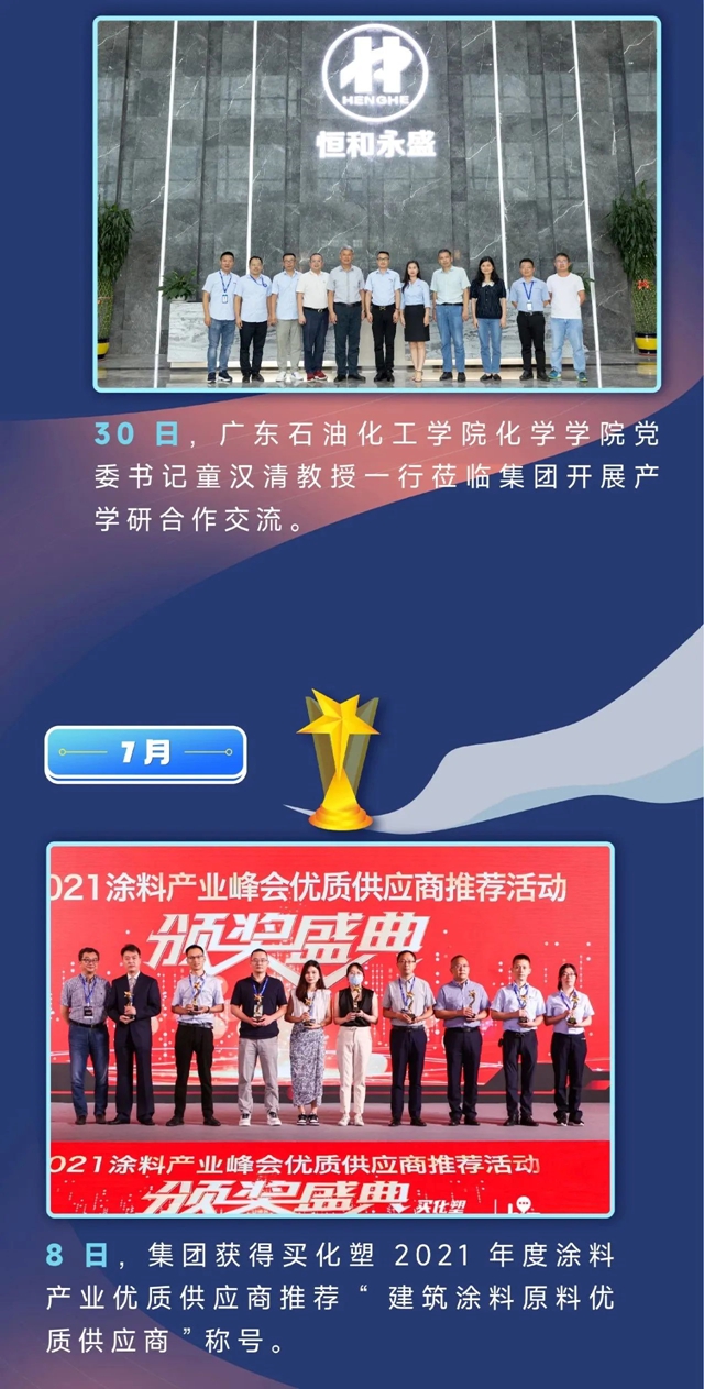 記錄足跡 砥礪前行！2022恒和永盛集團跑出發展“加速度”