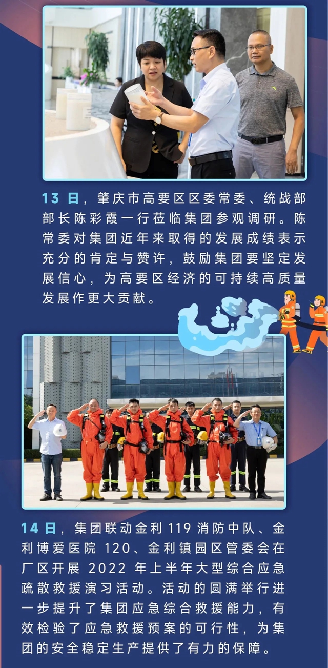 記錄足跡 砥礪前行！2022恒和永盛集團跑出發展“加速度”