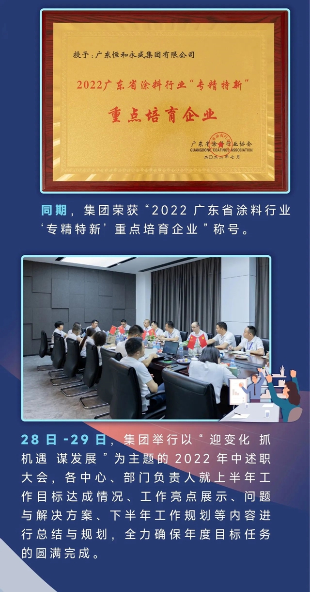 記錄足跡 砥礪前行！2022恒和永盛集團跑出發展“加速度”