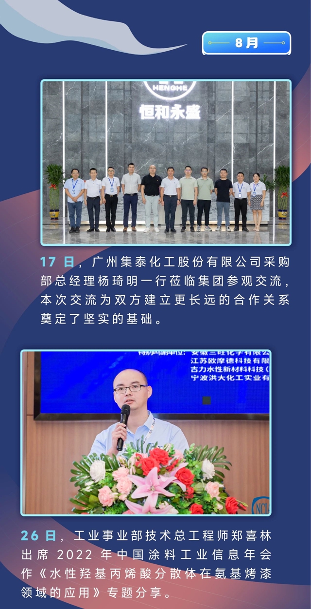 記錄足跡 砥礪前行！2022恒和永盛集團跑出發展“加速度”