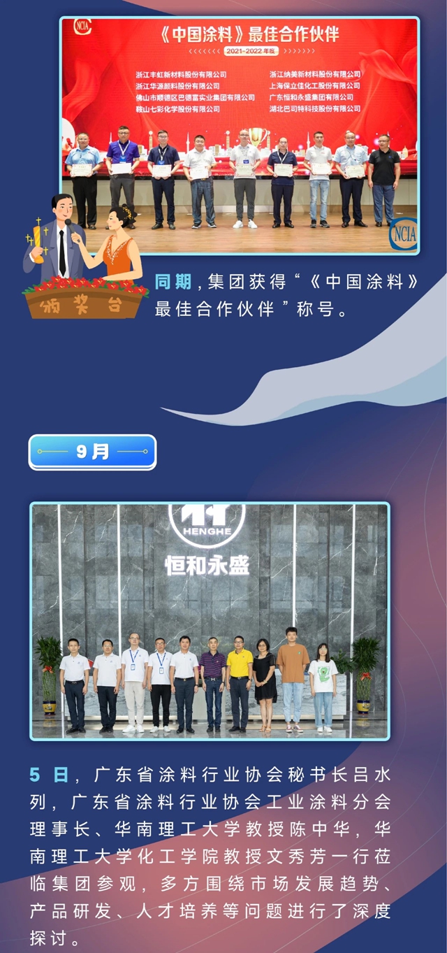 記錄足跡 砥礪前行！2022恒和永盛集團跑出發展“加速度”