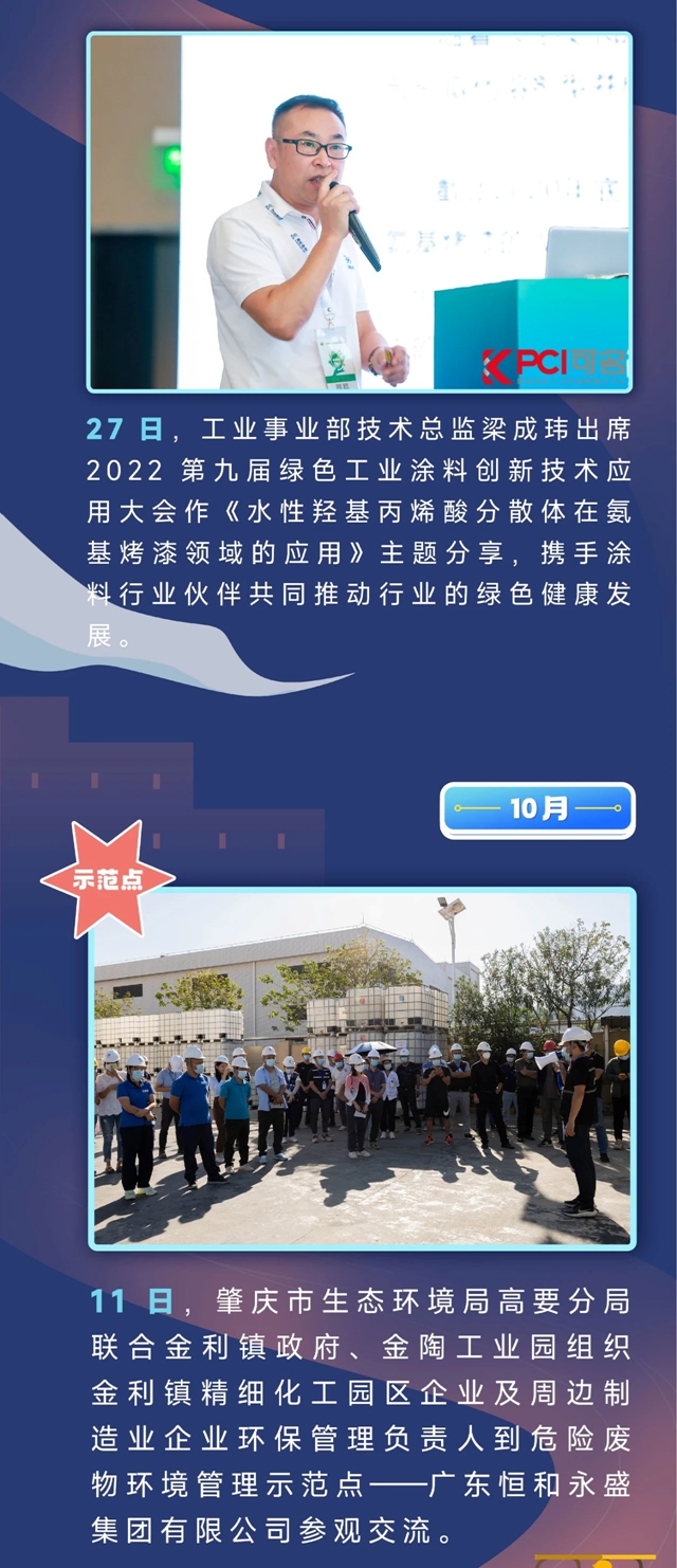 記錄足跡 砥礪前行！2022恒和永盛集團跑出發展“加速度”