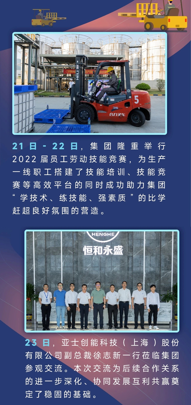 記錄足跡 砥礪前行！2022恒和永盛集團跑出發展“加速度”