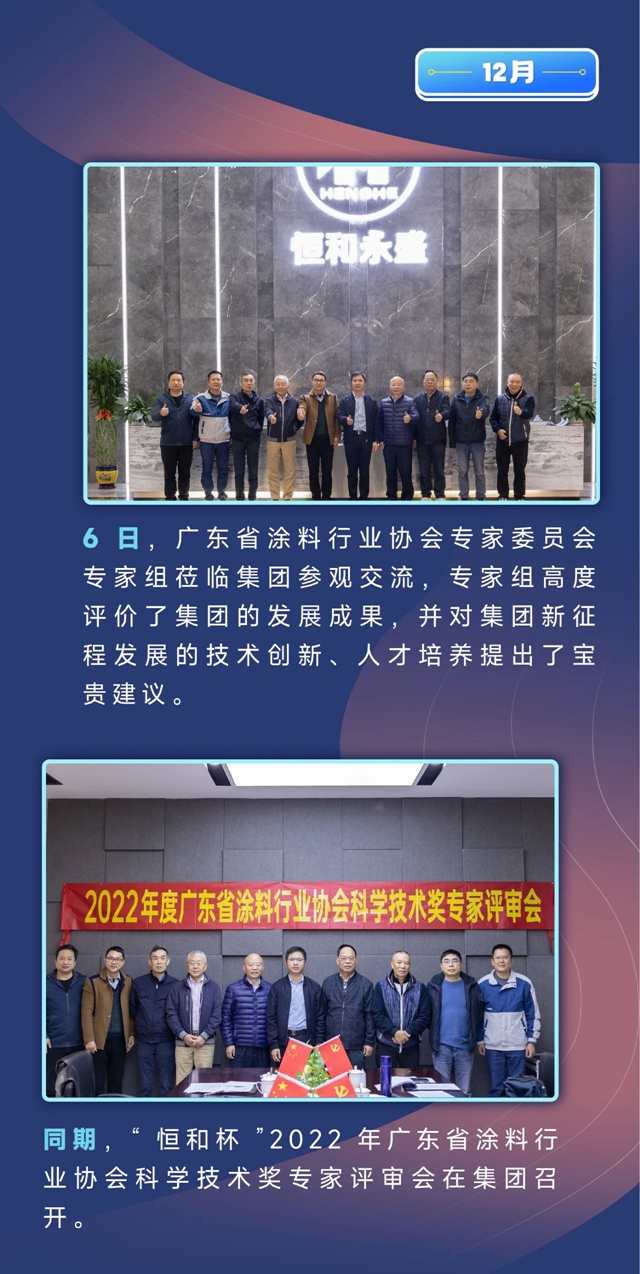 記錄足跡 砥礪前行！2022恒和永盛集團跑出發展“加速度”