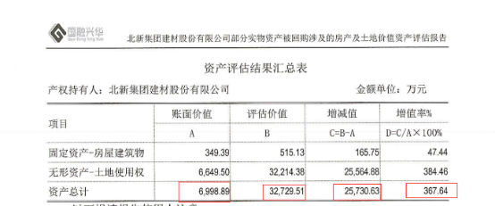這家塗企賬麵7000萬(wan) 的停產(chan) 工廠，被政府7.54億(yi) 回購