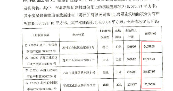這家塗企賬麵7000萬(wan) 的停產(chan) 工廠，被政府7.54億(yi) 回購