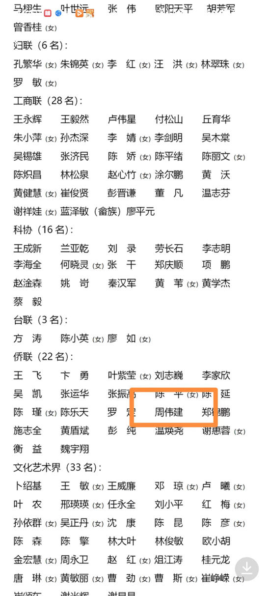 美塗士董事長周偉(wei) 建第三次當選廣東(dong) 省政協委員
