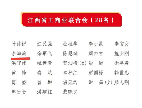 廣源集團董事長李海濱當選江西省政協委員