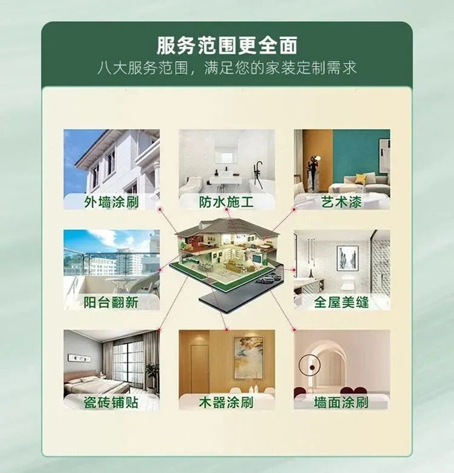 2022年三棵樹馬上住服務年度總結報告