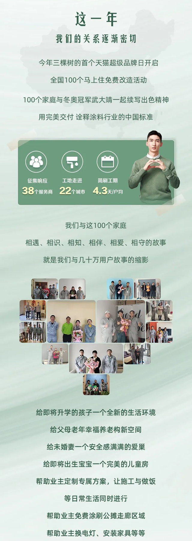 2022年三棵樹馬上住服務年度總結報告