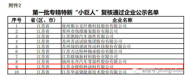 金陵這不平凡的2022年