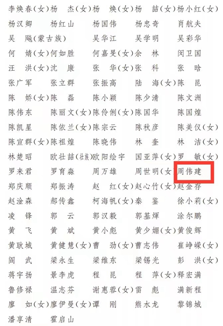 美塗士周偉(wei) 建當選廣東(dong) 省政協常委，成為(wei) 常委中唯一塗料企業(ye) 家