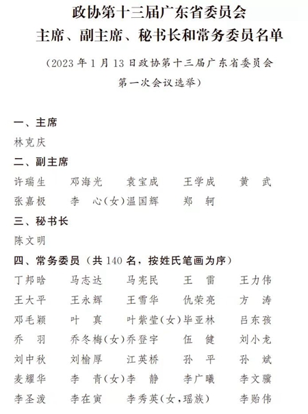 美塗士周偉(wei) 建當選廣東(dong) 省政協常委，成為(wei) 常委中唯一塗料企業(ye) 家