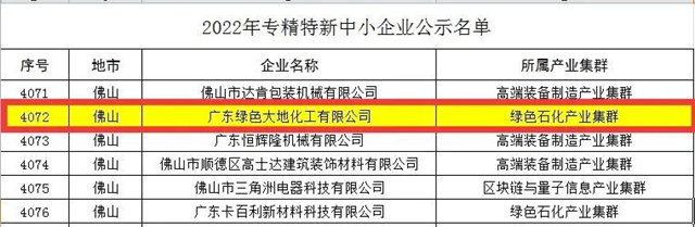 綠色大地公司通過廣東(dong) 省“專(zhuan) 精特新中小企業(ye) ”認定