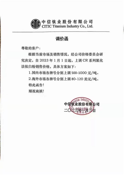開工大吉變大考！塗料市場還未回暖，鈦白粉等原料先漲為(wei) 敬