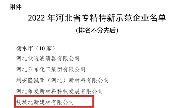 故城北新獲評河北省專(zhuan) 精特新示範企業(ye) 
