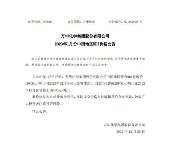 乳液2023首漲！鈦白粉MDI第二漲！萬(wan) 華/巴斯夫/巴德富/保立佳/龍佰/科慕等掀起漲價(jia) 風暴