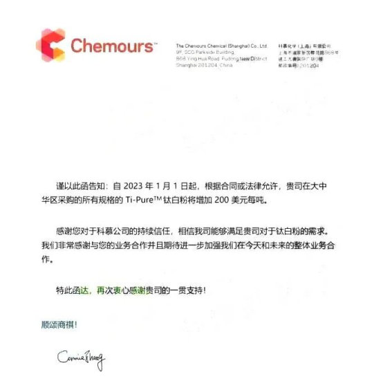 乳液2023首漲！鈦白粉MDI第二漲！萬(wan) 華/巴斯夫/巴德富/保立佳/龍佰/科慕等掀起漲價(jia) 風暴