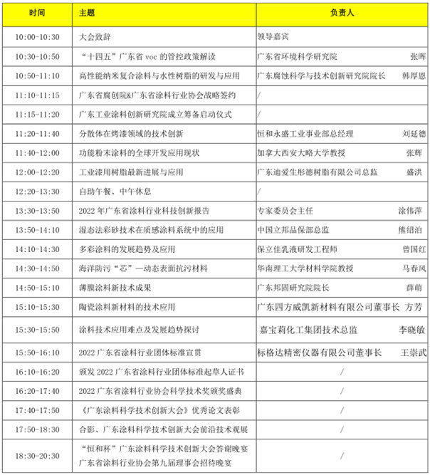 關(guan) 於(yu) 召開2023廣東(dong) 塗料科學技術創新大會(hui) 暨首屆廣東(dong) 省塗料行業(ye) 協會(hui) 科學技術獎頒獎盛典的通知