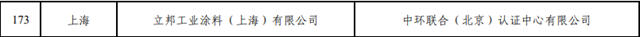 立邦/三棵樹/嘉寶莉/巴德士/富思特/華隆等塗料企業(ye) 進入國家綠色製造名單