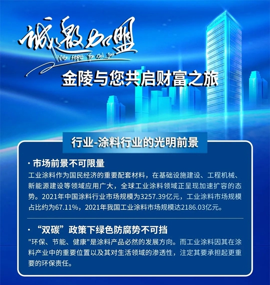 江蘇金陵特種塗料有限公司招商大會(hui) 即將開啟