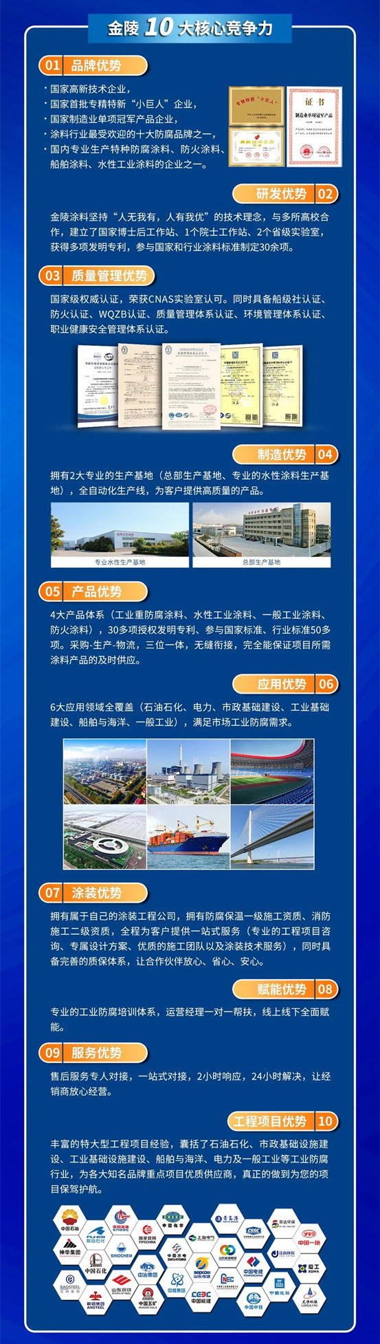 江蘇金陵特種塗料有限公司招商大會(hui) 即將開啟