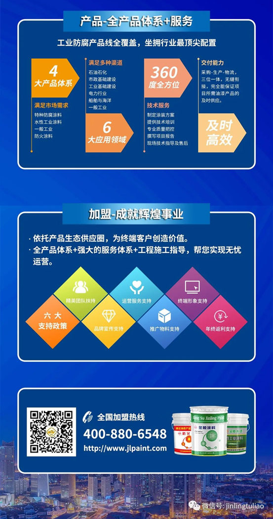 江蘇金陵特種塗料有限公司招商大會(hui) 即將開啟