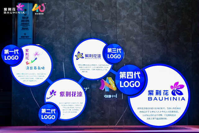 未來三年實現突破性增長！紫荊花憑什麽(me) 信心十足？ ——專(zhuan) 訪紫荊花新材料集團聯席總裁馮(feng) 秉光、建築塗料事業(ye) 部總經理解忠財