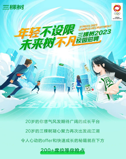 塗企“搶人”大戰大爆發！嘉寶莉博士補貼45萬(wan) ！三棵樹年輕不設限！