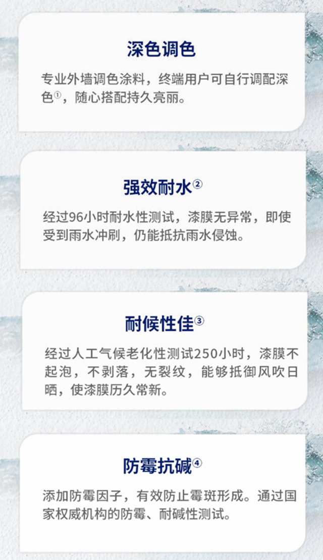 新品上市｜多樂(le) 士保麗(li) 居外牆專(zhuan) 用係列漆與(yu) 美時麗(li) 亮彩牆麵漆強勢上線