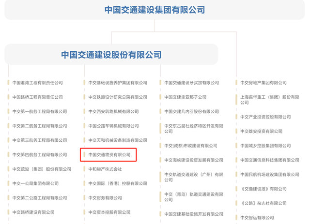 聯姻6000億(yi) 央企豪門，東(dong) 方雨虹在經濟複蘇的2023一路狂飆
