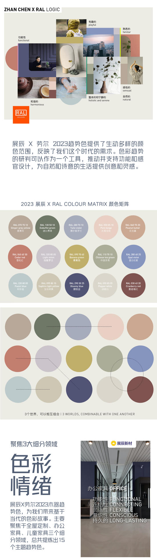 融合色彩文化，創造色彩價(jia) 值！2023展辰x勞爾木器色彩趨勢發布