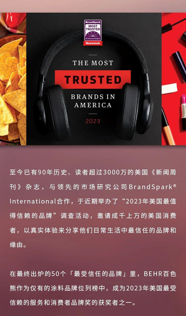 百色熊榮登“美國最值得信賴的品牌”榜！