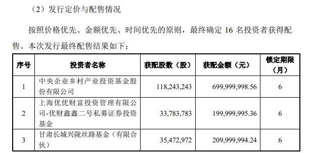 “搶鏡”兩(liang) 大巨頭！中國最年輕億(yi) 萬(wan) 富豪究竟多有錢？