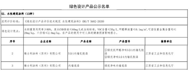 立邦綠色產(chan) 品家族再添新成員！