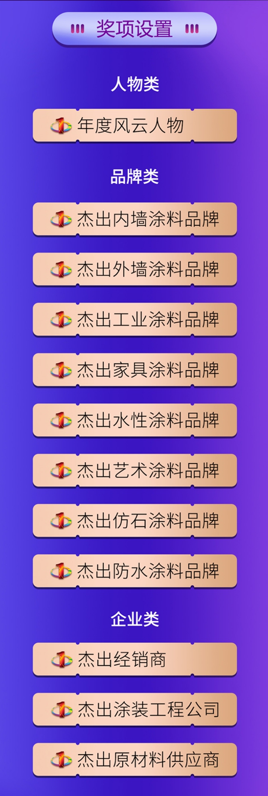 誰能登頂塗料奧斯卡？第14屆金漆獎3月1日投票開啟！