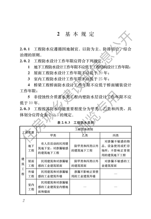 最嚴(yan) 防水新規即將開始了——防水設計工作年限大漲，號稱最嚴(yan) 防水新規！（4月1日起實施）