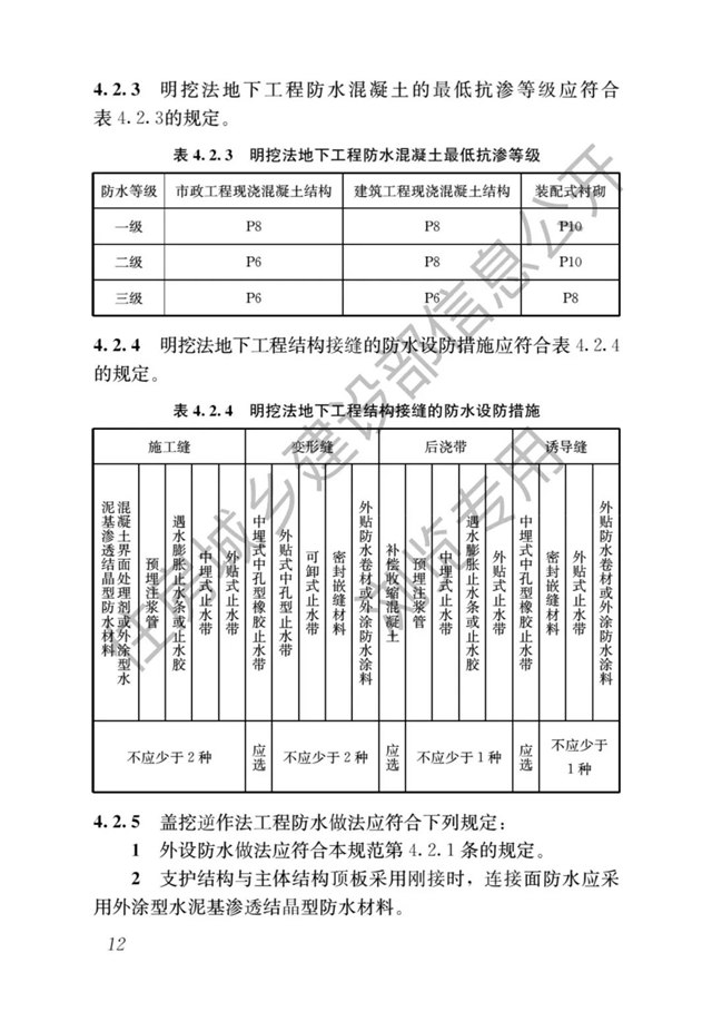 最嚴(yan) 防水新規即將開始了——防水設計工作年限大漲，號稱最嚴(yan) 防水新規！（4月1日起實施）
