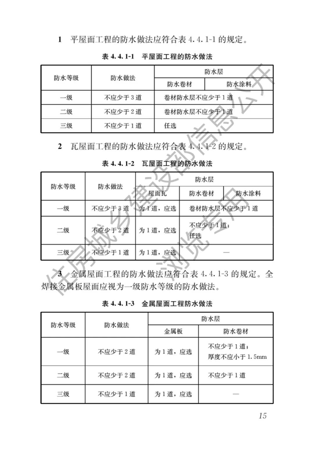 最嚴(yan) 防水新規即將開始了——防水設計工作年限大漲，號稱最嚴(yan) 防水新規！（4月1日起實施）
