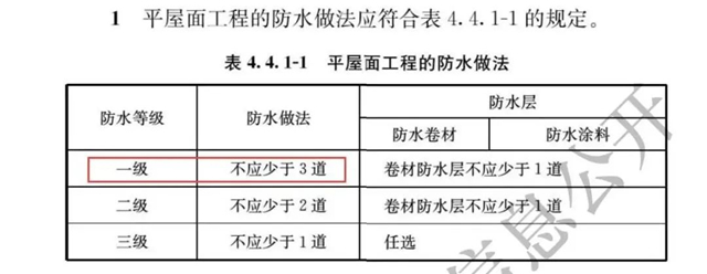 最嚴(yan) 防水新規即將開始了——防水設計工作年限大漲，號稱最嚴(yan) 防水新規！（4月1日起實施）