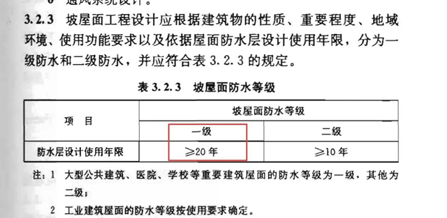 最嚴(yan) 防水新規即將開始了——防水設計工作年限大漲，號稱最嚴(yan) 防水新規！（4月1日起實施）