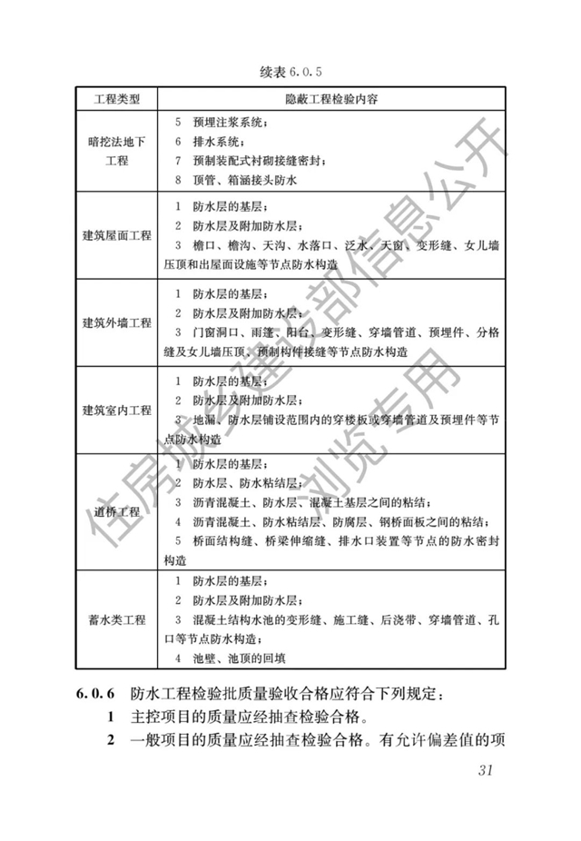 最嚴(yan) 防水新規即將開始了——防水設計工作年限大漲，號稱最嚴(yan) 防水新規！（4月1日起實施）