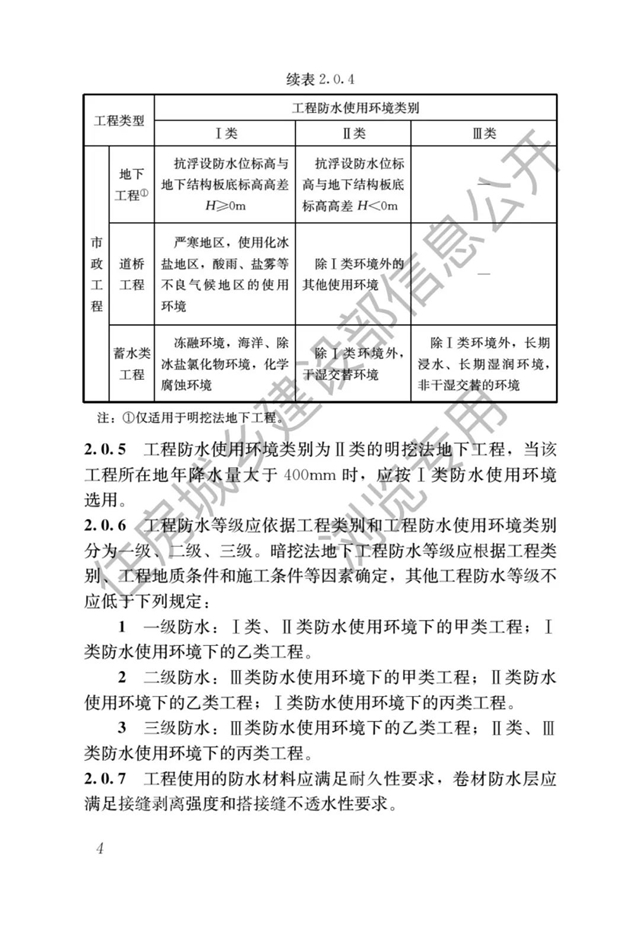 最嚴(yan) 防水新規即將開始了——防水設計工作年限大漲，號稱最嚴(yan) 防水新規！（4月1日起實施）