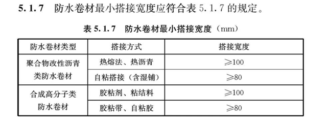 最嚴(yan) 防水新規即將開始了——防水設計工作年限大漲，號稱最嚴(yan) 防水新規！（4月1日起實施）