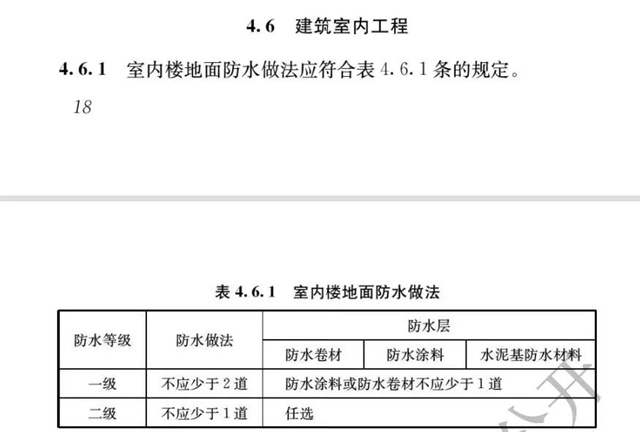 最嚴(yan) 防水新規即將開始了——防水設計工作年限大漲，號稱最嚴(yan) 防水新規！（4月1日起實施）
