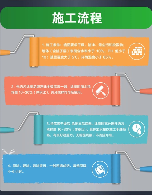 優(you) 品鑒賞 央企品質 | ​龍牌投影漆