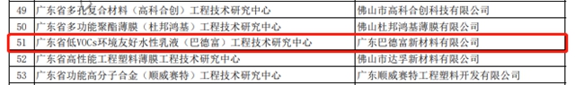 巴德富集團榮獲“廣東(dong) 省低VOCs環境友好水性乳液（巴德富）工程技術研究中心”認定