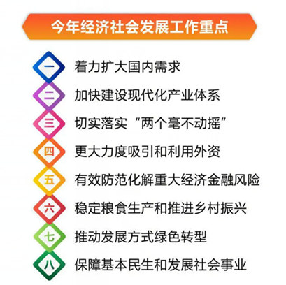 從(cong) 兩(liang) 會(hui) 報告看中國塗料！2023頭部塗企如何衝(chong) 刺？