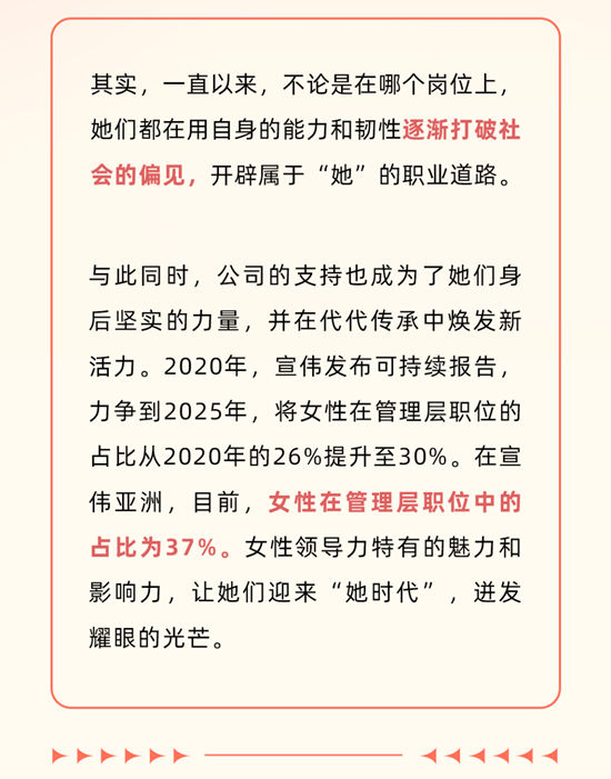 宣偉(wei) ：“她”力量，綻芳華