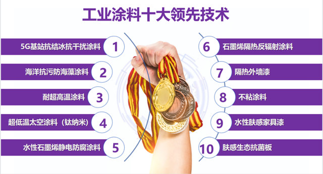 向光而行！美塗士“聯姻”佛山照明傳(chuan) 遞了什麽(me) 信號？